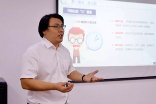 東風(fēng)鴻泰商務(wù)咨詢公司開展內(nèi)訓(xùn)師分級認(rèn)證競賽活動