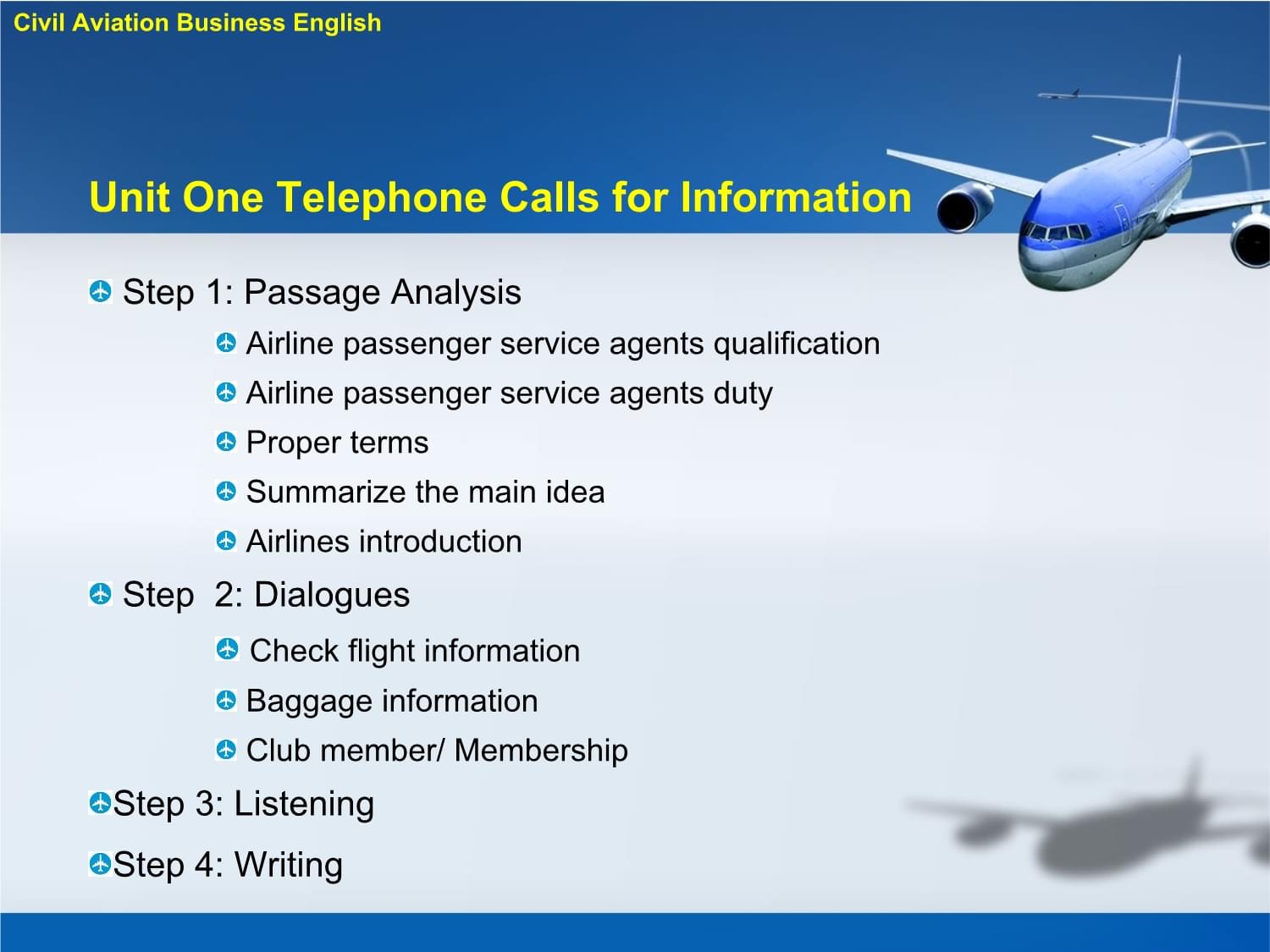 民航商務(wù)英語(yǔ)課件