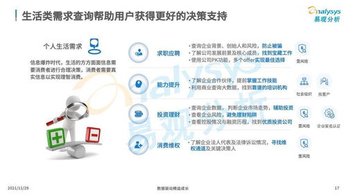 商業(yè)查詢已成社會(huì)信用基石,中國商業(yè)查詢市場發(fā)展機(jī)遇在哪